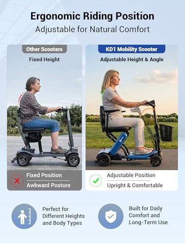 Electric Mobility Scooter Foldable Compact