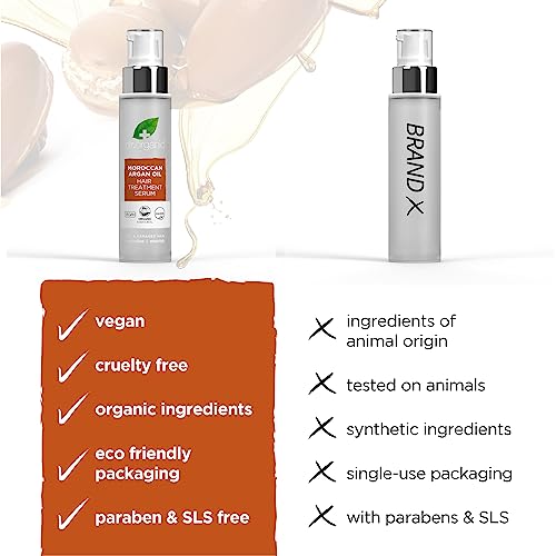 Dr.organic Organic Moroccan Argan Oil Hair Treatment Serum 100ml - imagen 7