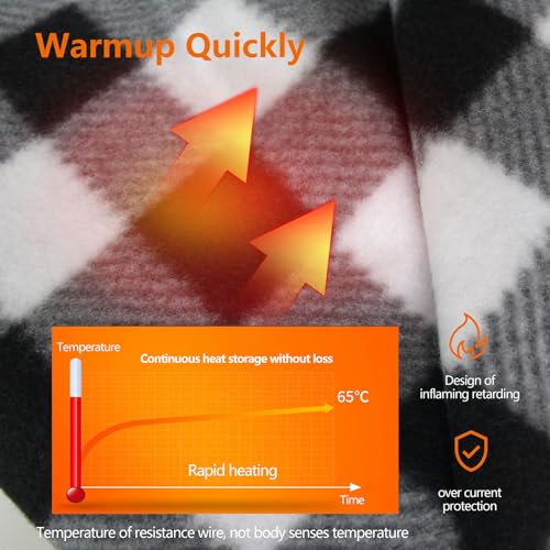 Image of 12-Volt Heated Car Blanket, Portable Heated Blanket with Auto Off, for Car, Truck, SUV