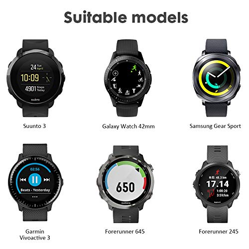 NotoCity Cinturino per Garmin Vivoactive