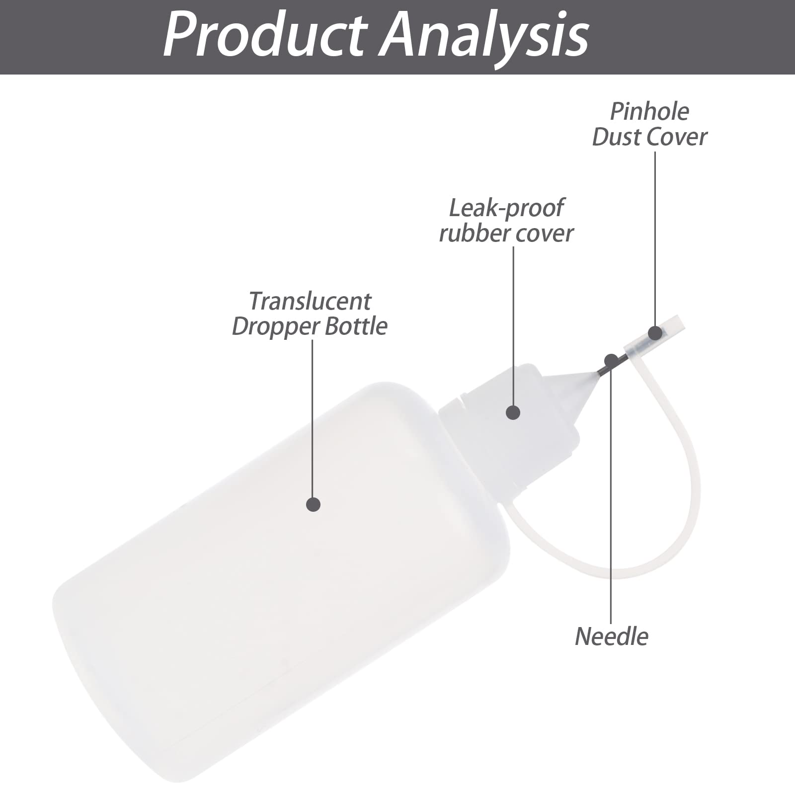 Bottigliette Precisione Con Ago - Kit 30 Bottiglie 10ml + 30 Punte Colorate Per Craft E Pittura - Foto 5