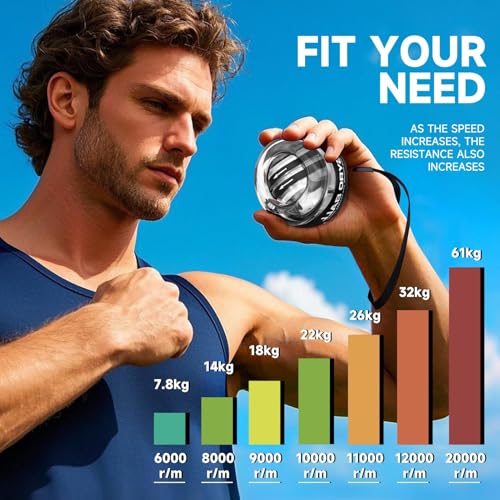 XMALL Torque Ball Hand Exerciser, Grip Strength Trainer, Forearm Strengthener, Wrist Power Gyro Ball, Hand Strengthening Devices, Wrist Strengthener, Finger Exerciser, Auto-Start Colorful Lighting - Thumbnail 3