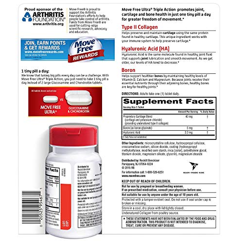 Colágeno, Imagen adicional