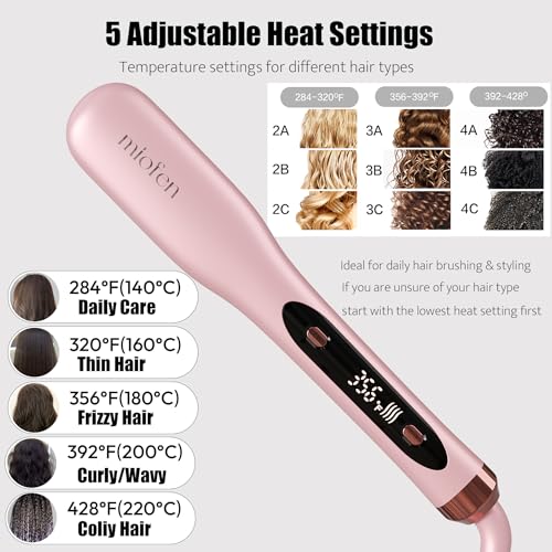Image of Steam Hair Straightener Brush, 3-in-1 Hair Straightening Brush for Frizzy, Curly & Thick Hair and Short Hair, Steamer Straightener Brush for Anti-Frizz, Steamer for Reduced Heat Damage, Dual Voltage