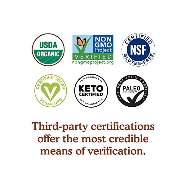 Garden-of-Life-Fiber-Supplement-Raw-Organic-Fiber-Powder-30-Servings-15-Organic-Superfoods-Probiotics-and-Omega-3-ALA-4g-Soluble-Fiber-5g-Insoluble-Fiber-for-Regularity-Psyllium-Free-Fiber Garden Of Life Raw Organic Superfood Fiber for Constipation Relief, 1.77oz (803g) Powder