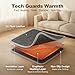 Heated Floor Mat for Foot Warmer - 110V Adjustable Temperature Under Desk Electric Heater with Timer for Office Bathroom Home, Heating Pad for Cold Feet