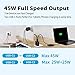 Super Fast Charger Type C,Z Flip7/Fold 7 45W Dual Port USB C Wall Charger Fast Charging for S25 Ultra/S25/S25+/S24+/S24 Ultra/S24/S24+/S23 Ultra/S22 Ultra/S21,with 5FT Android Type C Charging Cable
