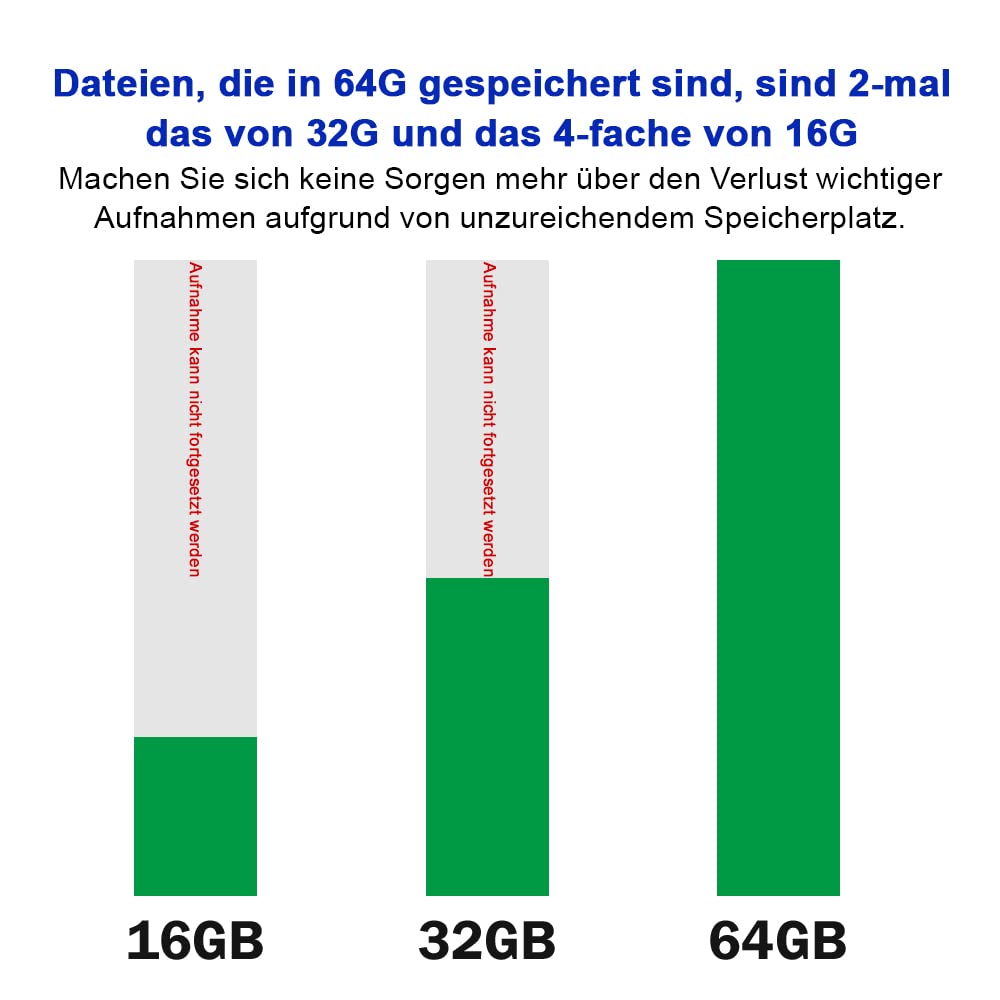 Hinne Mini-dicteerapparaat 64 GB, spraakactivatie, 800 uur continue opname, 3,5 mm audio-interface