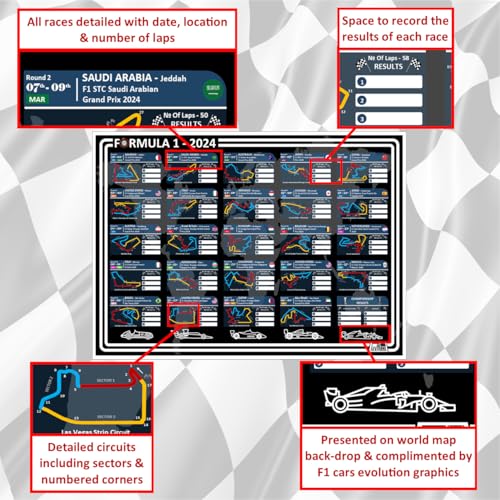 Formula 1 Racing Schedule 2024 Wallchart (SRA3 Poster 450mm x 320mm ...