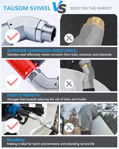 3/4" Fuel Hose Swivel Kit, Heavy-Duty 360° Leak-Proof Zinc Alloy Fuel Hose Adapter, Fuel Swivel Connector for 3/4" NPT Fittings, Ideal for Gasoline Transfer and Diesel Tanks