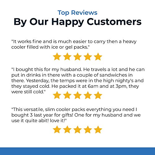 bevpod cooler reviews