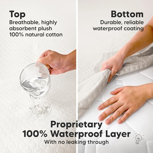 Image of 2-Pack Waterproof Crib Mattress Protector Cover Fitted - Quiet Baby Crib Mattress Pad Sheets, 52 inch x 28 inch Soft Quilted Cotton Baby Sheet, Machine Washable, Easy Fit, Durable (Khaki /Mavy)