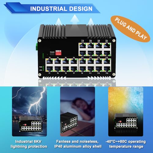 Image of 24-Port Managed PoE Gigabit Industrial Ethernet Switch, 2-Layer，Lightning Protection 4KV, IP40, -40C to 80C (-40F to 176F) Operating，Plug&Play,Support CLI, Web, DHCP Server /Client