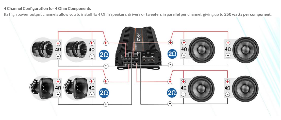 PRV Audio MDX2000.4 - Mini amplificatore audio per auto, 2 Ohm, 4 canali, 4 x 500 Watt RMS a 2 Ohm, 2000 Watt, 12 Volt, amplificatore, ponte per powersport, moto, ATV, per sistemi di altoparlanti