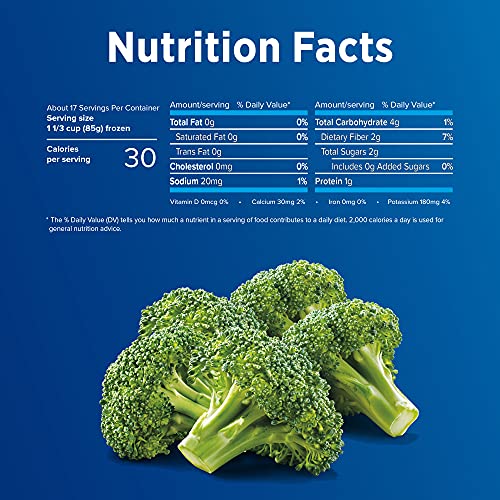 Birds Eye YY-81 Broccoli Florets Frozen Vegetables thumb #7