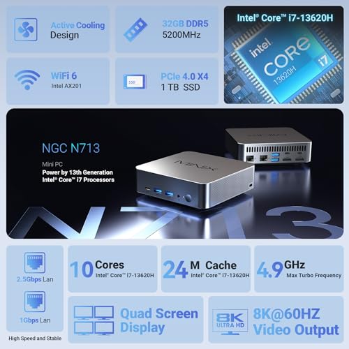 Image of MINIX NGC N713 Mini PC, Intel 13th i7-13620H 1TB M.2 PCIe 4.0 x 4 SSD 32GB (16GBx2) DDR5 Micro Desktop Computer 4 Display /Thunderbolt4 8K /Dual Lan /USB-C /2HDMI, for Business Home Office Multi-Tasking