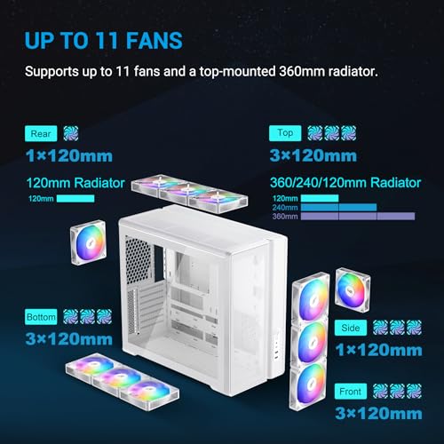 Image of SAMA S50 ATX Mid Tower Gaming PC Case, 4 ARGB PWM Fans, USB-C, White