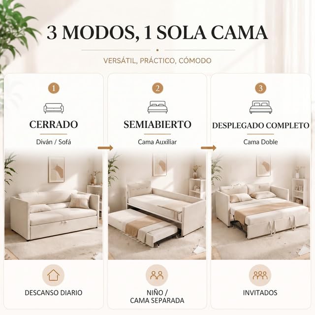 Sofá Cama Extensible 90x200/180x200 cm, Sofá Convertible Tapizado de Terciopelo, Sofá Cama Doble con Cama Extraíble, Sofá Moderno para Salón, Habitación de Invitados y Espacios Pequeños
