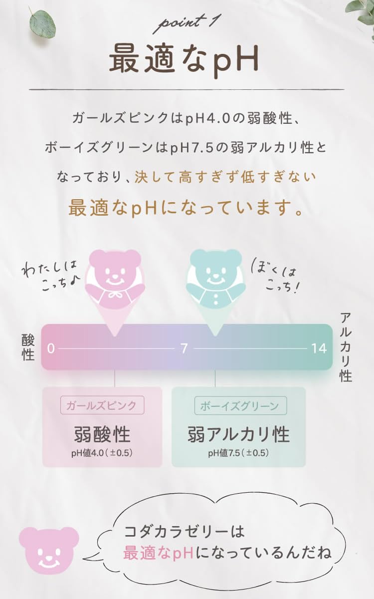 Amazon | 【公式】コダカラゼリー ガールズピンク｜妊活ゼリー 女の子