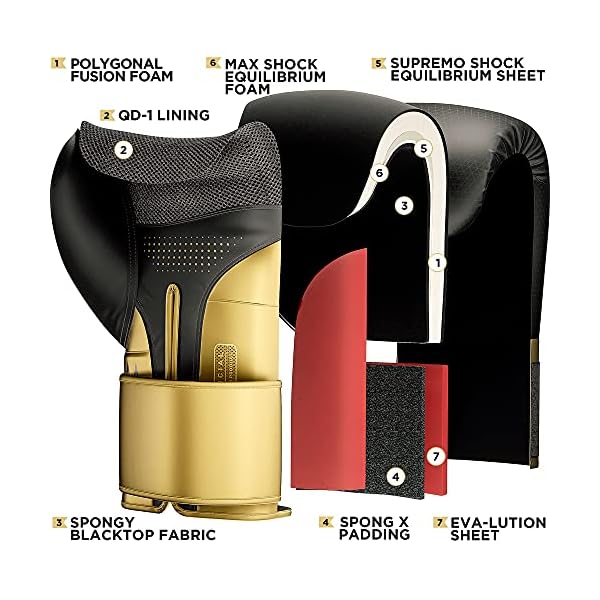 RDX-Professional-Boxing-Sparring-Gloves-Mark-PRO-Competition-Super-Skin-Maya-Hide-Leather-Multi-Layered-Padded-Wrist-Support-EZ-Strap-for-Firm-Secure-Fit-Kickboxing-Training RDX Professional Boxing Sparring Gloves, Mark PRO Competition, Super Skin Maya Hide Leather, Multi-Layered, Padded Wrist Support, EZ Strap for Firm Secure Fit, Kickboxing Training