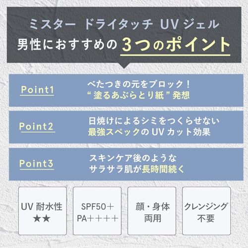 Mr.ORBIS(オルビスミスター)『ミスタードライタッチUVジェル』