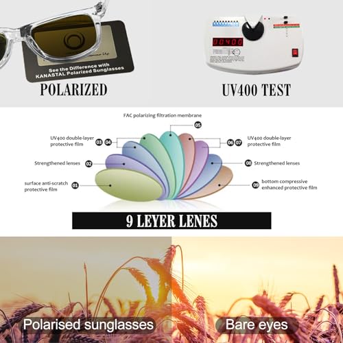 Image of KANASTAL Anti Blue Light Glasses for Women and Men | TR90 Frame,UV Protection,PC Lens,Lightweight,High Definition,Computer,Phone,Video Gaming,Television,Gaming,Screen