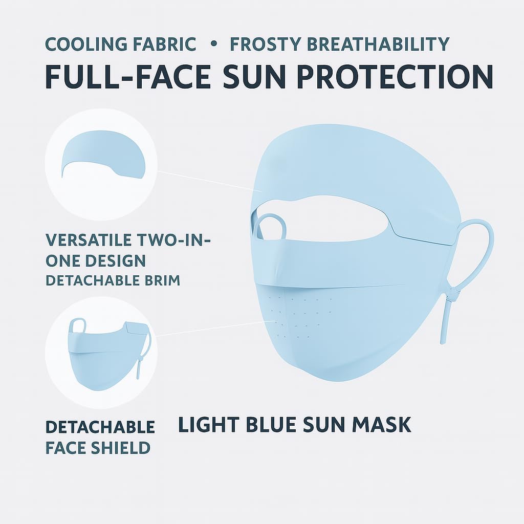 KUKASEN UPF50+ Detachable Ice Silk Sun Protection Face Mask – Breathable Mesh, Removable Chin Cover & Adjustable Ear Loops (Blue)