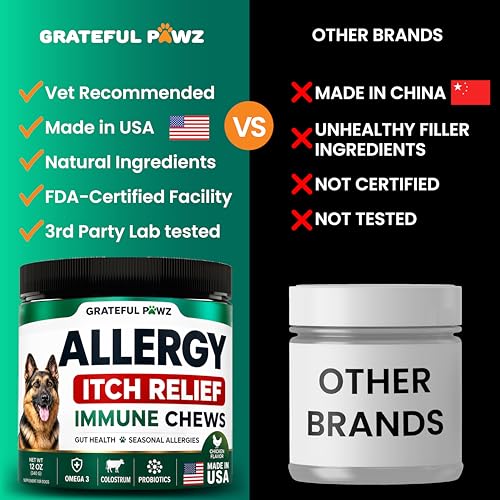 Image of Dog Allergy Chews - Dog Allergy Relief - 170 Treats with Probiotics and Colostrum for Itchy Skin Relief to Support Seasonal Allergy and Healthy Immune System - All Natural Anti-Histamine - Made in USA