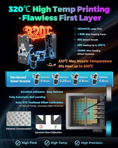Image of FLASHFORGE Creator 5 Pro 4-Toolheads Enclosed Multi-Color 3D Printer | Support Multi Materials,65C Chamber Heated,Near-Zero Waste,CoreXY 600mm /s Speed & Auto Leveling,Offset Calibration,256mm