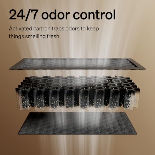 Image of PETLIBRO Self Cleaning Litter Box Activated Carbon Filter for Luma Automatic Cat Litter Box, Air Purifier Filter, Easy Installation