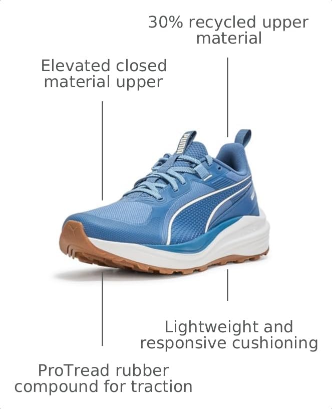 Image of Puma Men's Flare Pro Trail Running Shoes