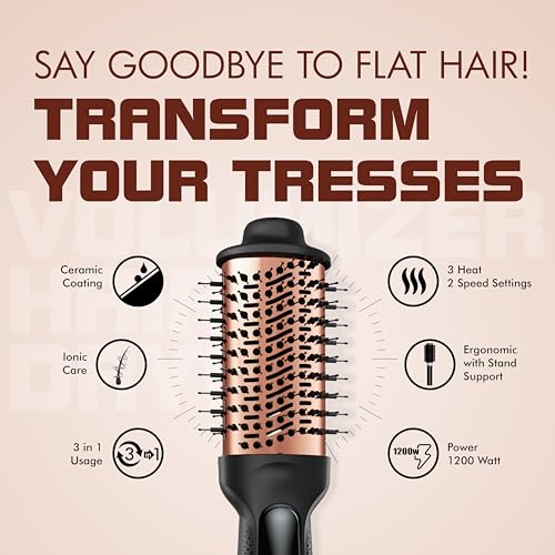 Havells HD4081 Professional Volumizer Hair Dryer, KeraNourish Ceramic Coating Brush Head, 1200 Watts, Ionic Care, Nylon Bristles,Cool Tip with Stand Support (Image - 2)