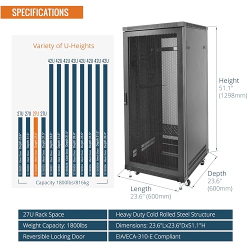 Image of Tecmojo Network Rack Cabinet,27U Server Rack,23.6 Inch Depth,Hold Up to 1800Lbs,Lockable Cabinet with Casters and Complete Accessories,Mesh Door,for Home,Office,Small Business (27U 23.6 inch w*23.6 inch d)