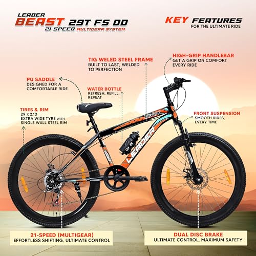 Product Variant View