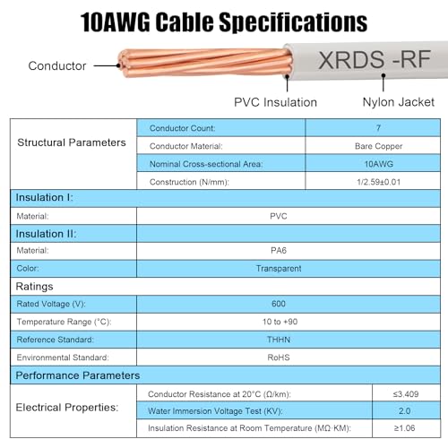 Image of 10AWG THHN Electrical Wire 25FT - Stranded Bare Copper Conductor with PVC and Nylon Insulation, Heat and Oil Resistant Cable for Indoor & Outdoor Wiring