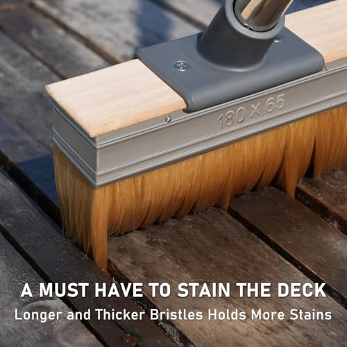 Mitclear Deckenbürste mit Langem Griff, 18cm Tapetenbürste mit Verlängerungsstangen, Kleisterbürste, Flächenstreicher, Malerbürste, Borstenpinsel, Lasurpinsel Holz Außen, Flächenpinsel