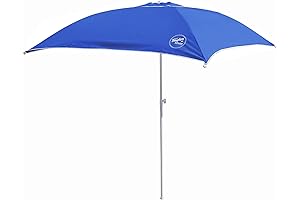 TAYLOR MADE TaylorMade Anchorshade III Boat Shade, 6' x 6', Blue