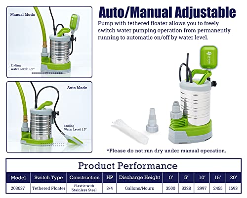 Green Expert 3/4Hp Submersible Water Pump 3500Gph High Flow 25Ft Power Cord Manual Automatic Adjustable Float Switch Easy To Drain Pool Hot Tub Flooded House Sump Pit Stainless Steel Reinforced #TOP2