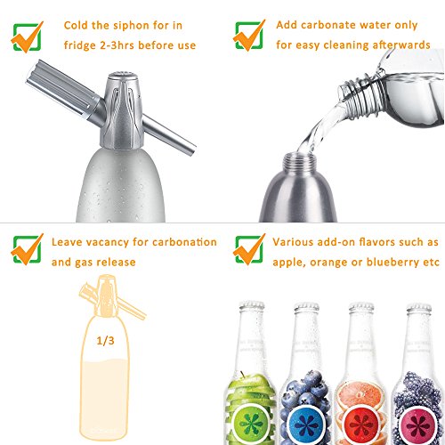 Baskiss Soda Siphon Maker, 1 Liter, Making Carbonated Soda Sparking Water for Juice Drinks Cocktail