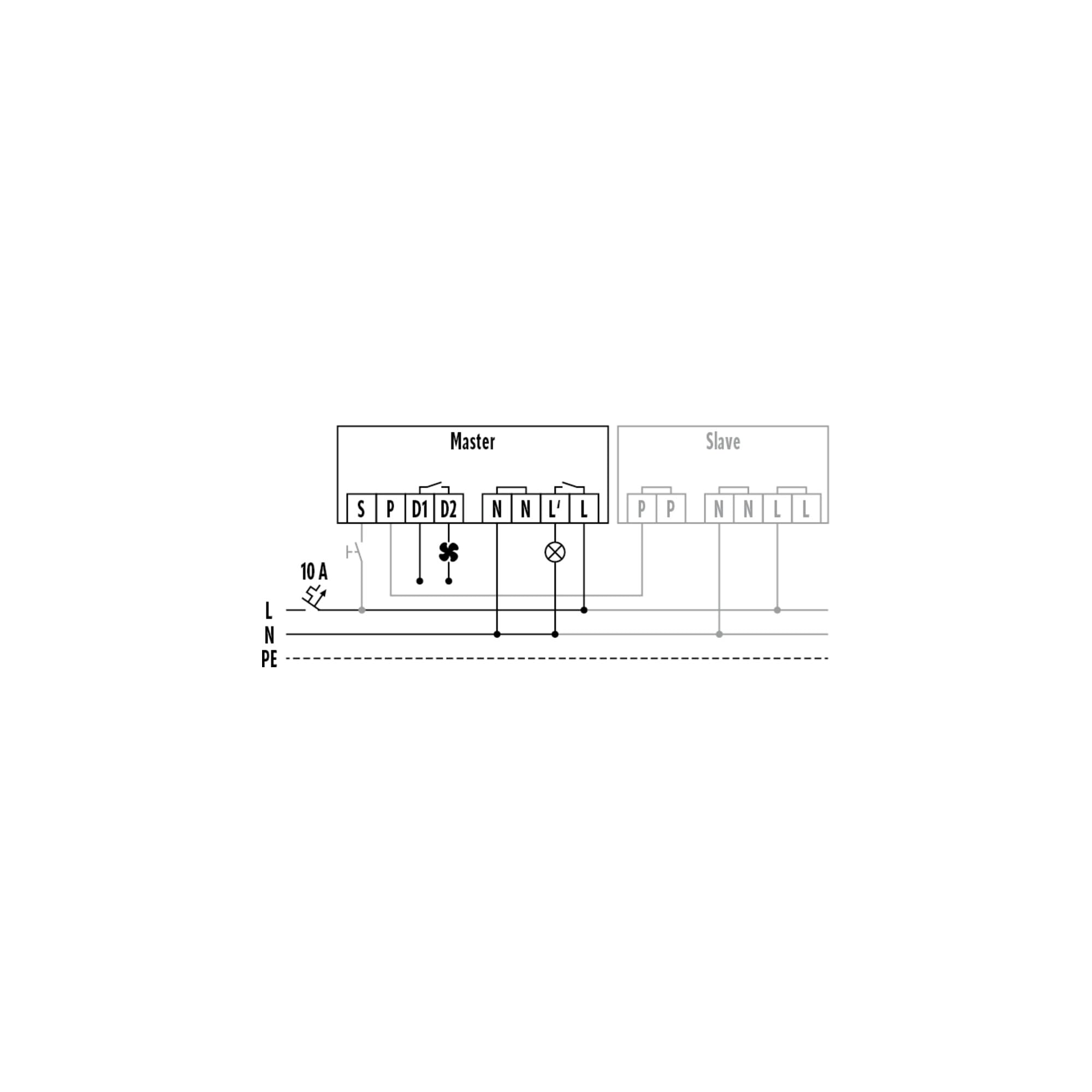 ESYLUX, 5142198, Rilevatore di presenza 360 gradi nascosto, 24m, 230V, RWS, IP20, PD-C360i-24 plus