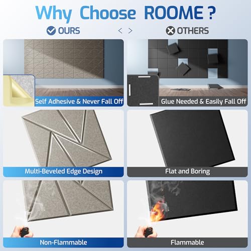 Image of 12 Pack Self-Adhesive Acoustic Panels, Sound Proof Foam Panels for Walls