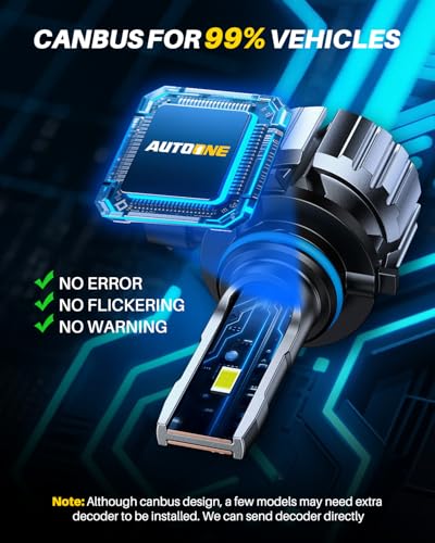 Image of AUTOONE H10 /9145 /9140 LED Fog Light, 20000LM 6000K White H10 Fog Bulb or DRL, Wireless, Easy Installation, IP68, Pack of 2