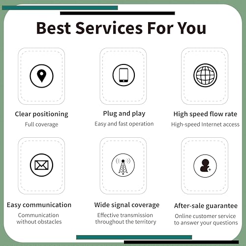 China Mainland eSIM Card for Travelers,5 Days Plan,2GB Unlimited Daily Data,High-Speed 4/5G, No Roaming Charges | Perfect for Chinese Trips by mossroam - Image 5