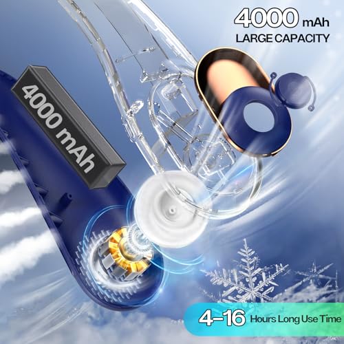 Portable Neck Fan
