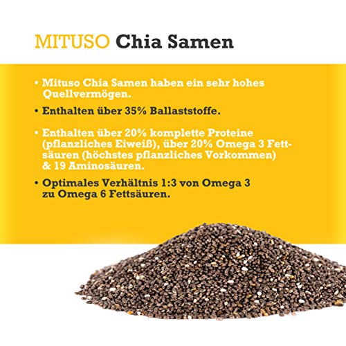Mituso Chia samen