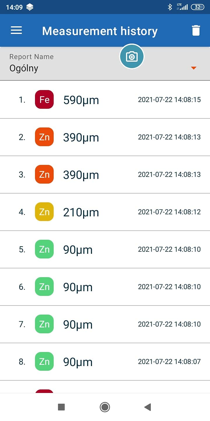 NexPTG Standard Lackdickenmesser Auto mit App für iOS & Android | Professionelles Lackschichtdickenmessgerät & Lackprüfgerät | Lacktester
