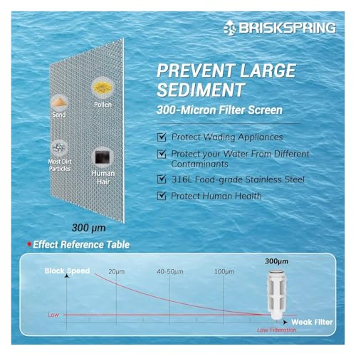 Prefiltro para el hogar BriskSpring de 100 micras para mejorar el agua de la cocina 6