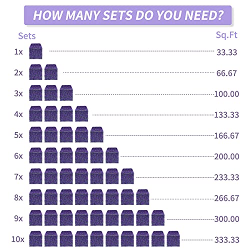 Easnwllim 12PCS 20" X 20" Artificial Boxwood Topiary Hedge Plant Grass Backdrop Wall Greenery Panels UV Protection Indoor Outdoor Privacy Fence Home Decor Backyard Garden Decoration(Peanut Leaf Grass) - Image 7
