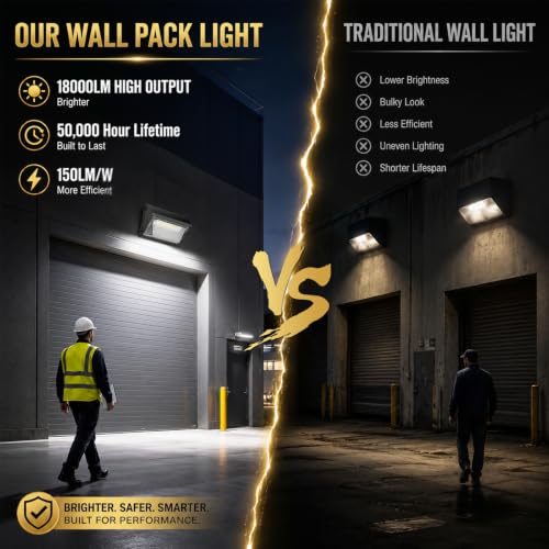 Horselume 120W LED Wall Pack Light 18000LM 5000K Dusk-to-Dawn Outdoorm, 100-277V, 0-10V Dimming, Commercial LED Wall Lights, Security Flood Light Fixture for Building, Parking Areas Outdoor Use by Horselume - Used condition - Image 2