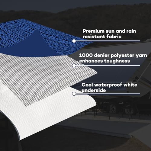 Outvita OV001 Rv Awning Fabric Replacement thumb #2